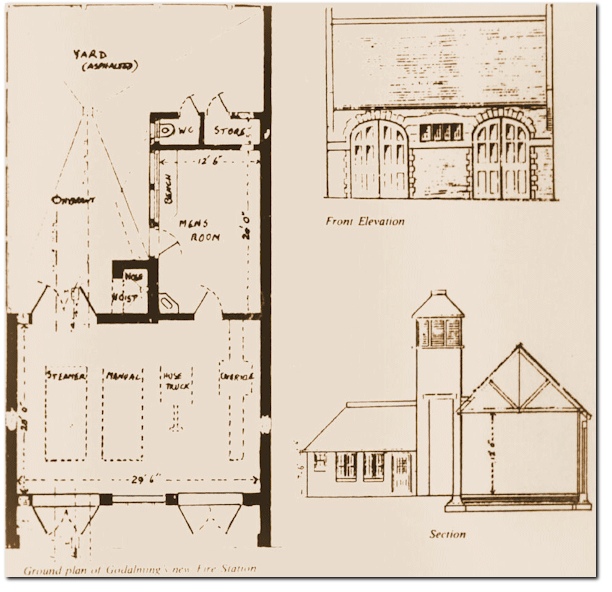 Queen Street Fire Station Plan